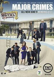 纽约重案组第四季海报